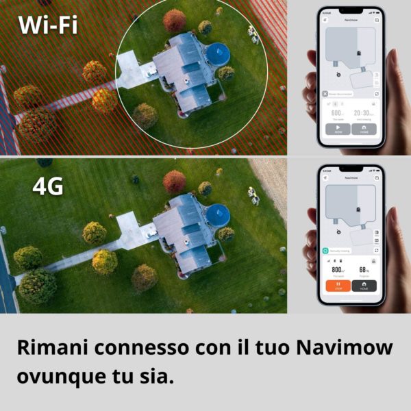 Navimow Access+ 4G Modulo, necessario per la connettività 4G e la protezione antifurto, accessorio per robot tagliaerba Navimow i105E, i108E - immagine 5