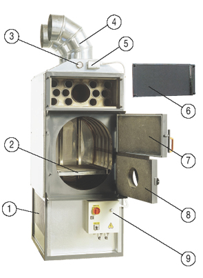 GENERATORE D'ARIA CALDA A LEGNA, CON FORNO INOX, DA 500 metri cubi - immagine 3